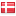 autonordic.dk hosted country